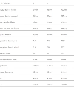 Vtt électrique Mondraker Chaser 2023 ( Bosch Smart System ) -Vélos et VTT Boutique de vente chasergeoPNG 5d5e2fb097ed5