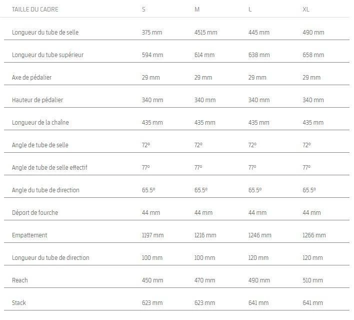 Vtt Mondraker Raze R 2023 2 Vtt Mondraker Raze R 2023 – Image 2