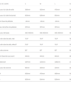 Vélos et VTT Boutique de vente -Vélos et VTT Boutique de vente superfoxyPNG 5d5f00b1c1e59